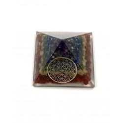 Pirâmide 7 CHAKRAS