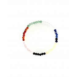 Pulseira 7 Chakras